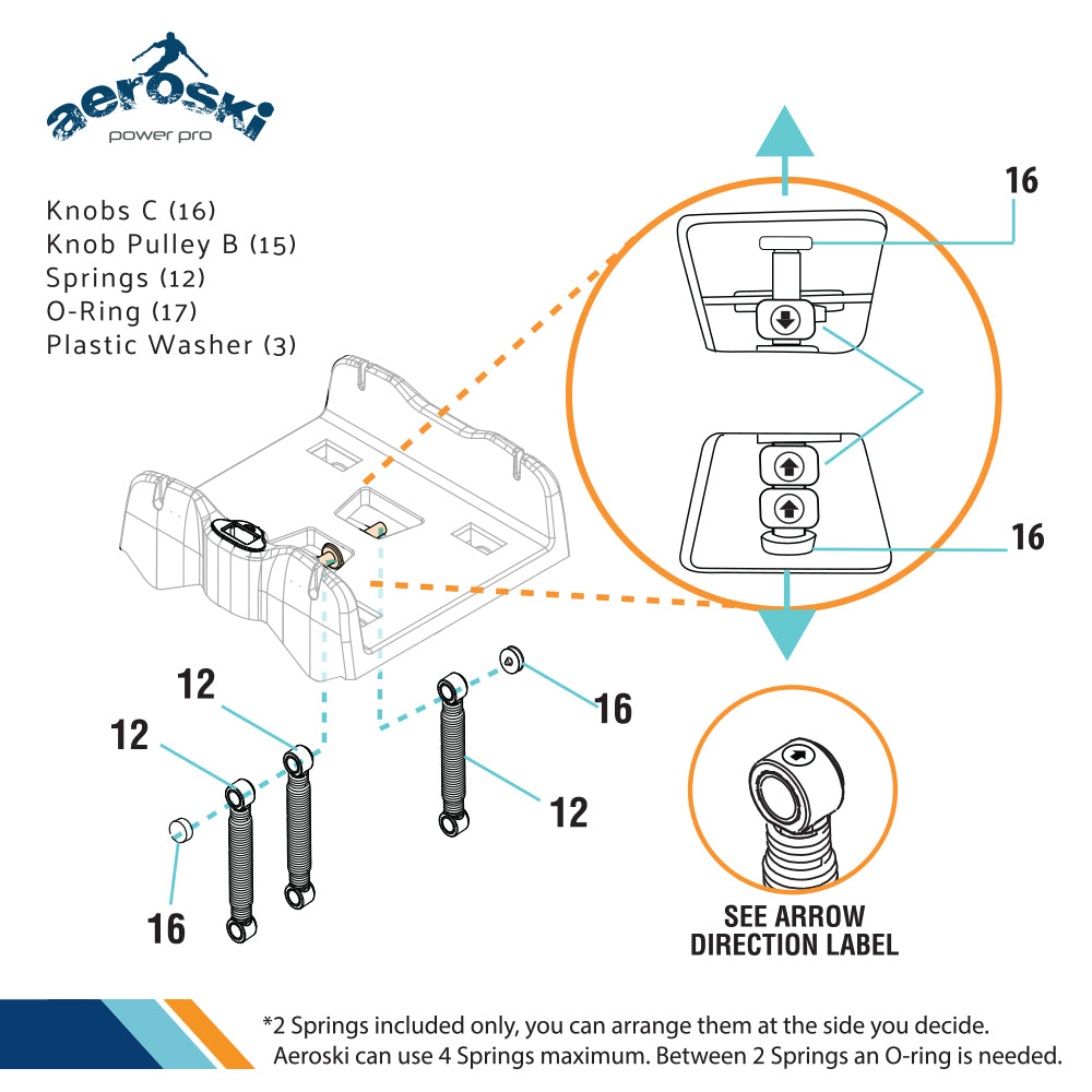 Aeroski Springs Kit 2.0